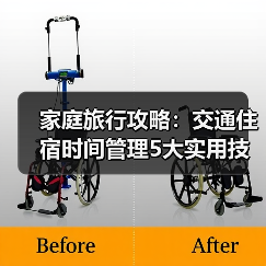 家庭旅行攻略：交通住宿时间管理5大实用技巧 - 耀途希冀旅游网