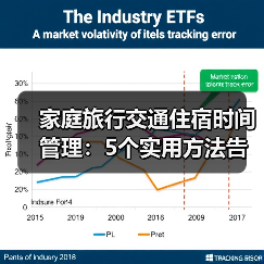 家庭旅行交通住宿时间管理：5个实用方法告别手忙脚乱(图4)