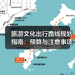 旅游文化出行路线规划指南：预算与注意事项全攻略(图2)